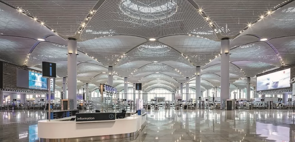 Airport Istanbul - Attracting Facts: Real Estate Investment  | Discussions Turkey #3490 - 1  image 